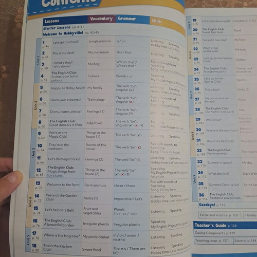 Hobbyville Junior A to B Teacher's Book new, English