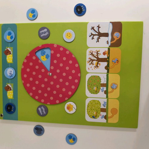 Multifunctional Interactive Magnetic Skill Development Board like new