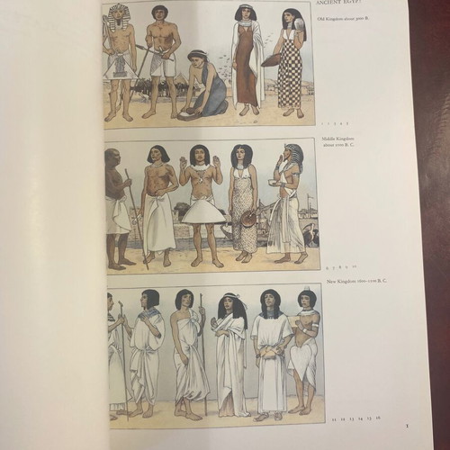 A pictorial History of Costume like new, English