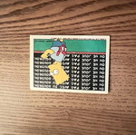 Simpsons card used