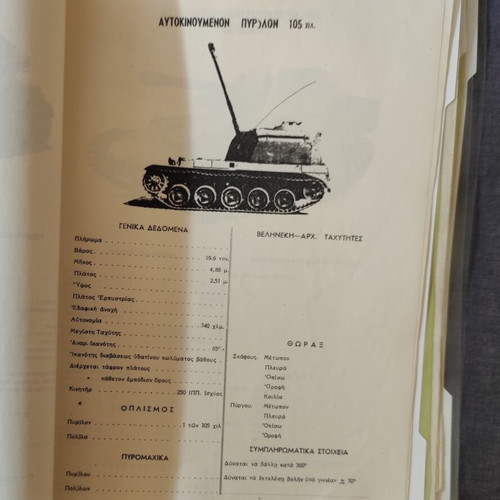 Military illustrated tank catalogs, five, like new, Greek language