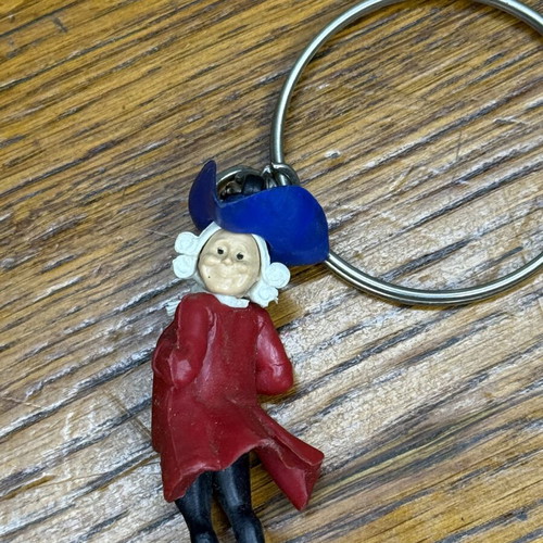 Keychain figure used