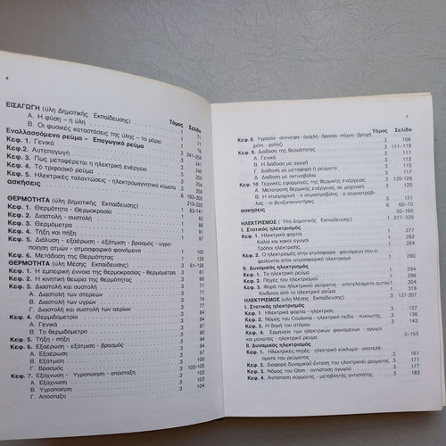 Encyclopedia Syghroni Didaktiki Physics and Chemistry 6 volumes new condition