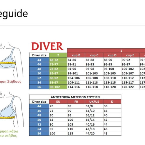 Diver bikini set like new, tropical and polka dot pattern, size 48E