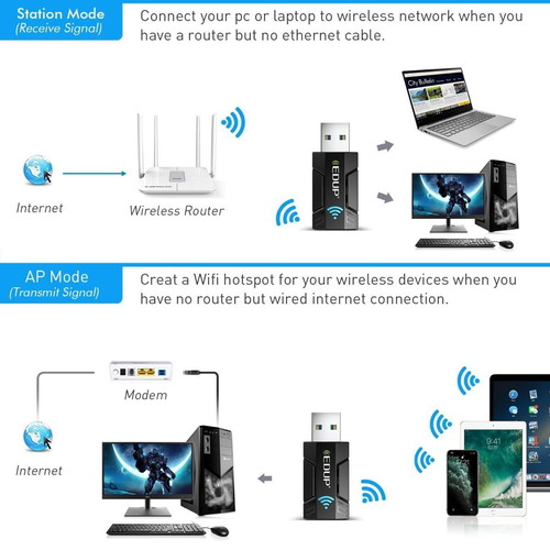 EDUP EP-AC1689GS AC1300 USB WiFi Mini Adapter with USB 3.0