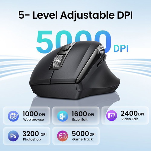 UGREEN Hyper-Fast Scroll wireless mouse Bluetooth 5.4 2.4G ergonomic new