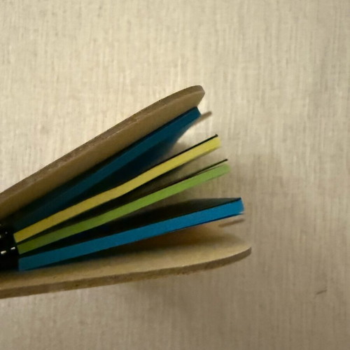 Post it notes new