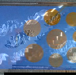  Σειρά του1973Β σε BU-UNC