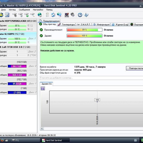 Maxtor DiamondMax 10 6L160P0 160GB IDE Ultra-ATA/133 hard drive