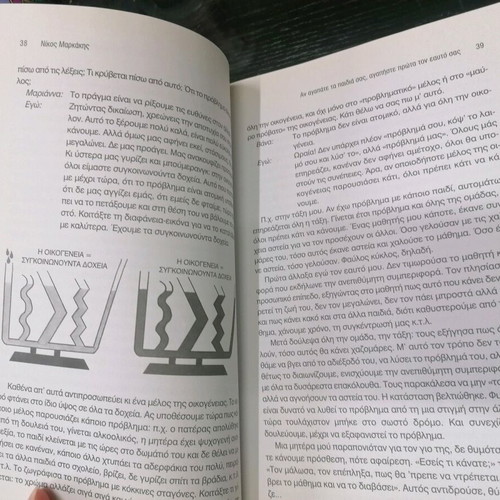 Book Αν αγαπάτε τα παιδιά σας, αγαπήστε πρώτα τον εαυτό σας new, psychology