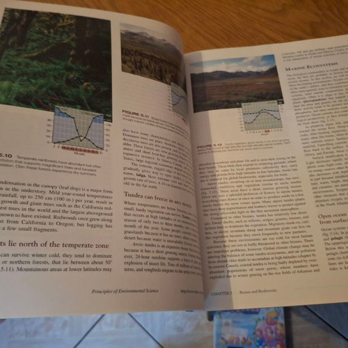 Principles of Environmental Science 4th Edition book by Cunningham