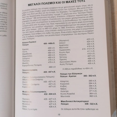3.500 Years of Battles hardcover book like new, Greek