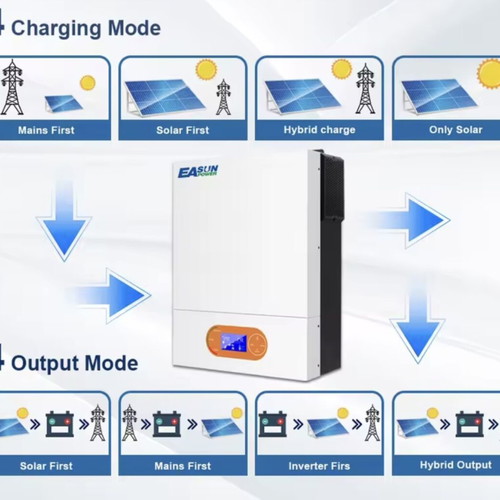 24V 100Ah Lithium Battery for Photovoltaic System