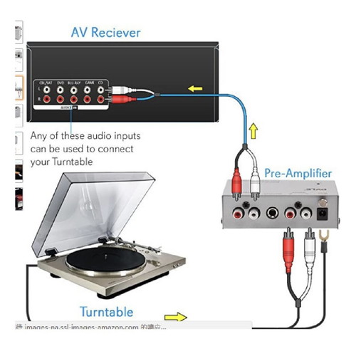 Sanyo turntable with extra preamplifier