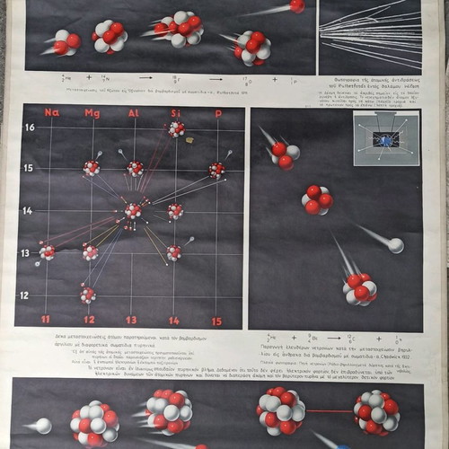 School map Artificial transmutation of the atom old 1955