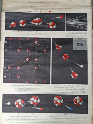 School map Artificial transmutation of the atom old 1955
