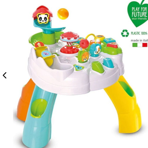 Activity table used