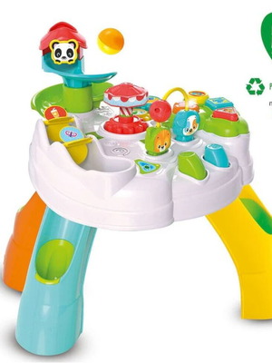 Activity table used