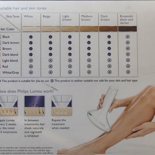 Philips Lumea epilator like new