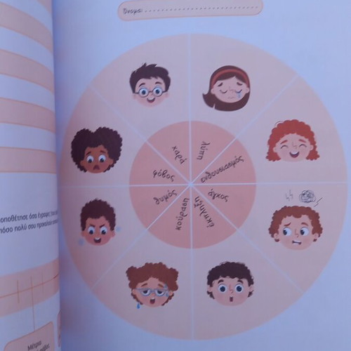 Mathe Me book, guide for parents and educators of children with autism spectrum disorder