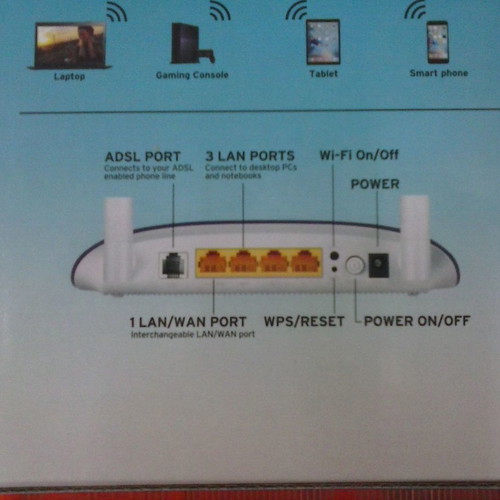 Modem Router TP-Link 300 Mbps ADSL2+ wireless like new
