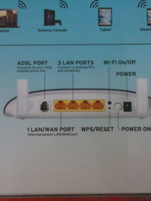 Modem Router TP-Link 300 Mbps ADSL2+ wireless σαν καινούργιο