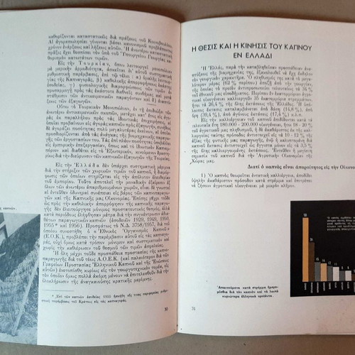 Greek Tobacco Album used, the ten years of SEKE 1958