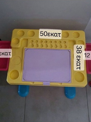 Activity table like new