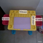 Activity table like new