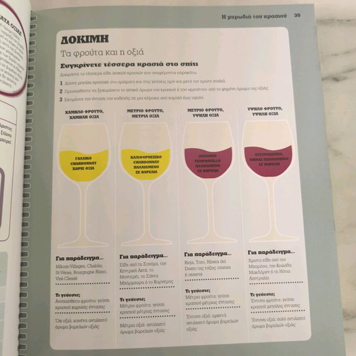 Wine A Journey of Tasting book like new