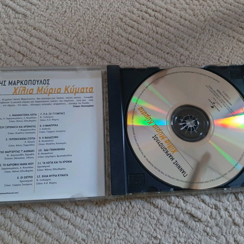 Giannis Markopoulos CD Chilia Myria Kymata like new