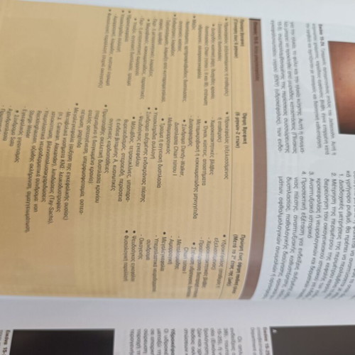 Pediatric Physical Examination and Diagnosis Volume 2 new book