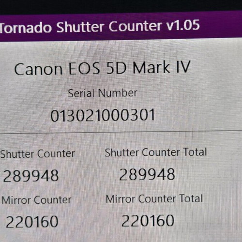 Canon 5D Mark IV DSLR camera body