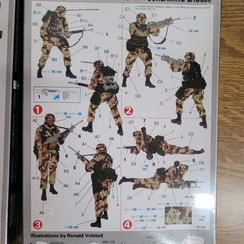 Modeling 2 packs soldiers and weapons new