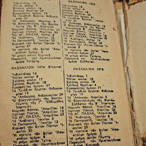Mega Proseuchitarion Synopsis Ieras 1950 book like new