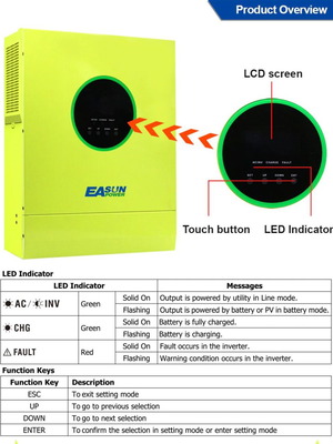 ΣΕ ΠΡΟΣΦΟΡΑ NEO ΜΟΝΤΕΛΟ EASUN POWER 5600W SMX-II-5,6KW Solar Inverter PV Input 500Vdc 80A MPPT Solar Charger 48V 230V Pure Sine Wave Hybrid Inverter + WIFI