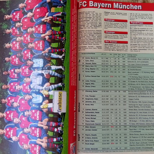 Kicker magazine 2001-2002 like new, Bundesliga special edition