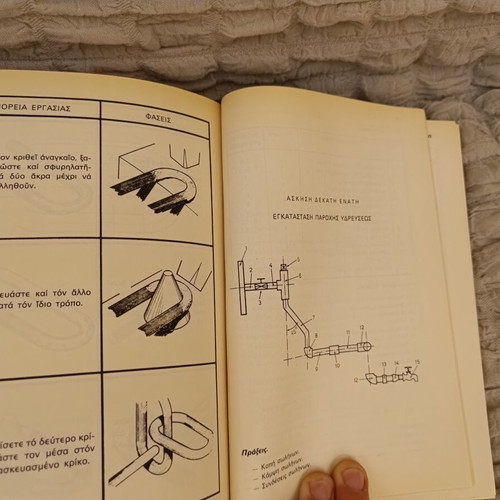 Set of 5 Used Technical School Books Mechanical Workshop & Technology