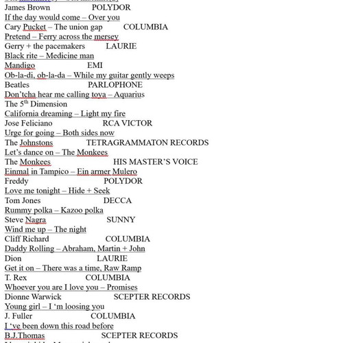 Vinyl record collection used, 89 singles from 60s and 70s