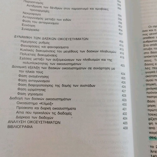 Dasiki Oikologia used, AUTH, with notes and highlights