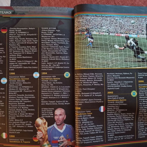 2010 FIFA World Cup South Africa tribute used, 30 pages