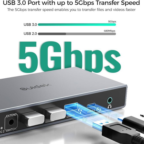 Suidek 2-in 2-out 4K@60Hz DisplayPort KVM switch with USB 3.0 ports new