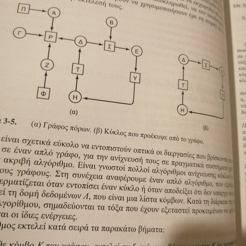Modern Operating Systems Andrew S. Tanenbaum used