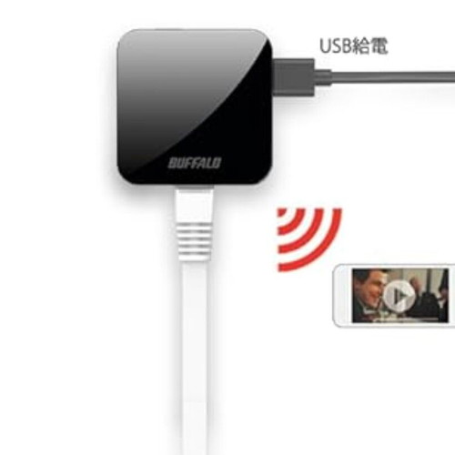 Buffalo Portable Wireless LAN Wi-Fi Router AirStation new