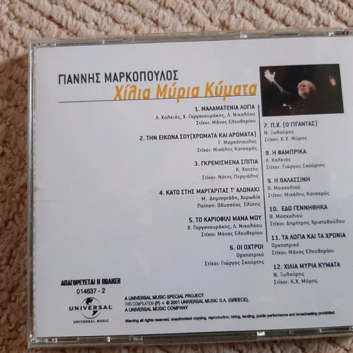 Giannis Markopoulos CD Chilia Myria Kymata like new