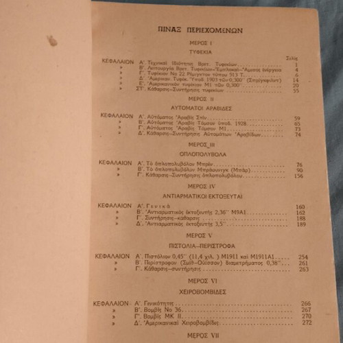 Infantry Campaign Manual EE 7-200 "Light Infantry Weapons"