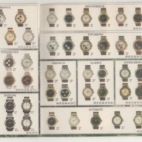 Camel Trophy Adventure Watches catalog 1996 used