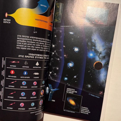Gaiorama Experiment Magazine New, November-December 1999
