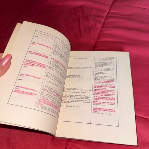 The Papissa book in excellent condition