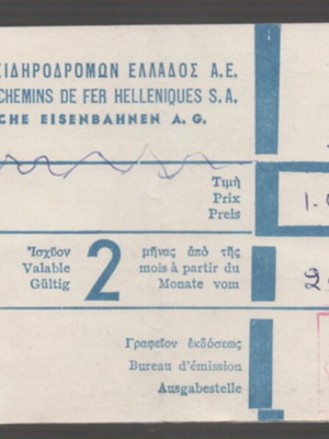 ΟΣΕ εισιτήριο 1975 προς Γερμανία